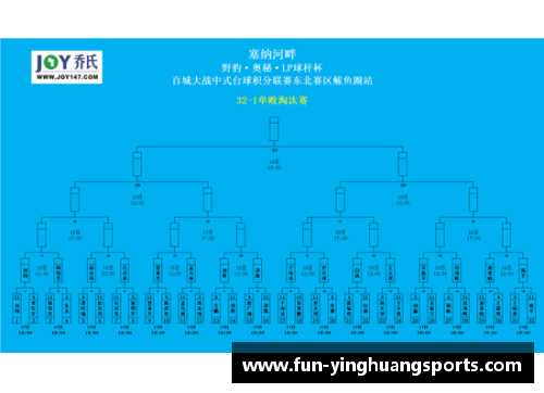 英皇体育切尔西客场逆转阿森纳，取得关键胜利 - 副本